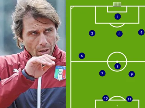 Chelsea: Đã đến lúc đá 3-5-2?