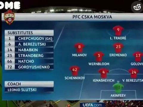 CSKA Moscow 0 - 1 Tottenham Hotspur (vòng bảng Champions League)