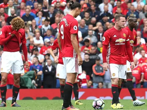 Cuộc đua Ngoại hạng Anh: Đừng vội gạch tên Man Utd