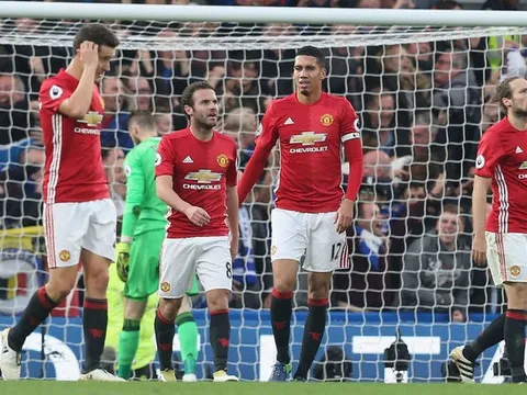 Cuộc đua Premier League: Gạch tên Manchester United?