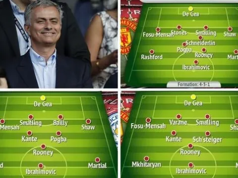 Chuyên gia dự đoán 3 ĐH trong mơ của M.U thời Mourinho