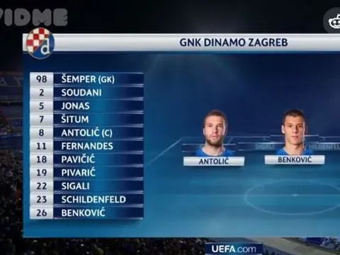 Dinamo Zagreb 0 - 4 Juventus (vòng bảng Champions League)