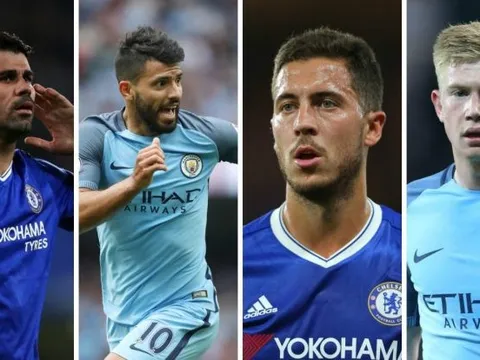 Đội hình kết hợp Man City - Chelsea: 3-4-3 và sự lấn át của người London