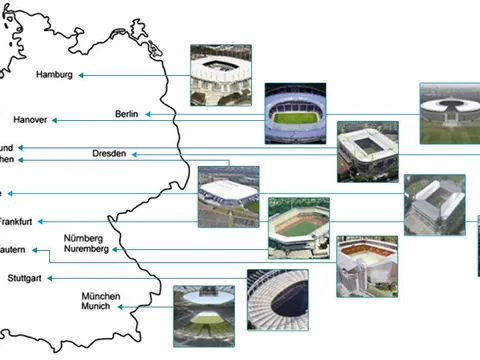 EURO 2024: Đức đua cùng các nước Bắc Âu