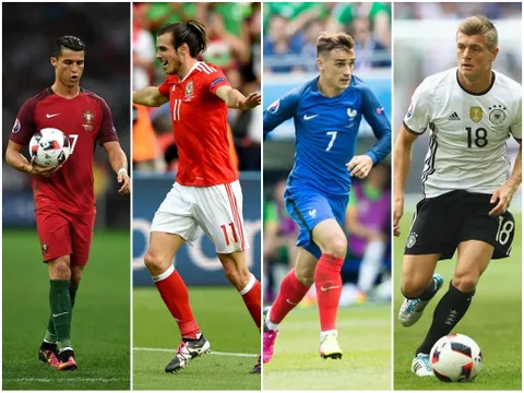Lộ diện ứng viên Quả bóng vàng FIFA 2016?
