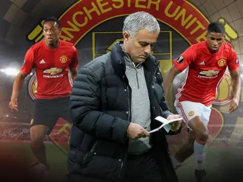 Không Ibra và Rooney, Man United dùng đội hình nào để 'đấu' Arsenal?