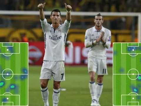 Kinh ngạc về nhiệm vụ phòng thủ của Ronaldo và Bale