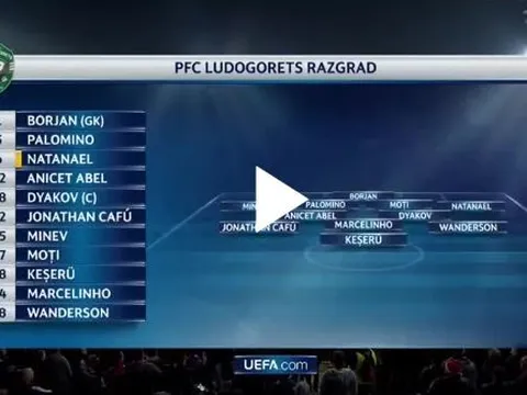 Ludogorets Razgrad 2 - 3 Arsenal (vòng bảng Champions League)