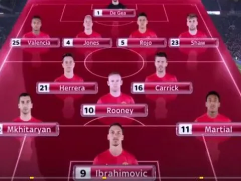 Manchester United 4-1 West Ham (tứ kết League Cup)
