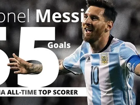 Nước mắt của Messi lay động người hâm mộ