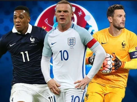 Ngoại hạng Anh có số cầu thủ dự EURO gấp 3 lần La Liga
