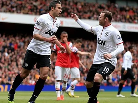 Những bàn thắng của Van Persie vào lưới Arsenal