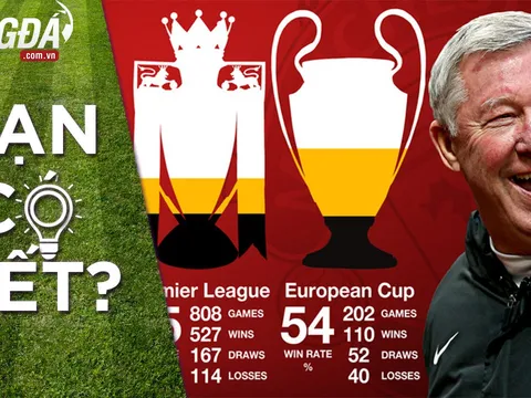 Những bí mật thú vị về HLV Alex Ferguson