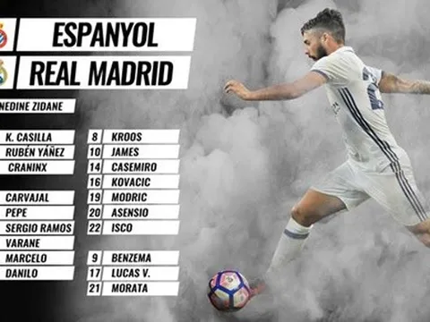 Nóng: Real Madrid mất cả Bale lẫn Ronaldo