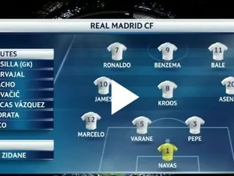 Real Madrid 5-1 Legia Warszawa (vòng bảng Champions League)