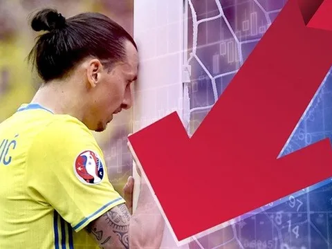 Những ngôi sao rớt giá vì phong độ tệ hại ở EURO