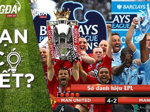 So tài Derby - M.U quá mạnh so với Man City