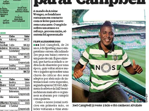 Sốc: Fan phẫn nộ, Arsenal hủy giao kèo Joel Campbell