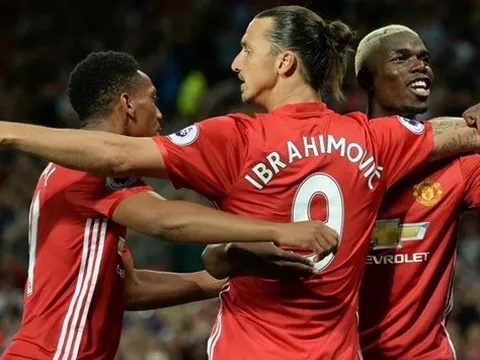 Toàn cảnh lương bổng Ngoại hạng Anh: Man United “vô đối"