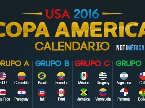 Tổng quan Copa America Centenario 2016: Ai cản được Argentina?