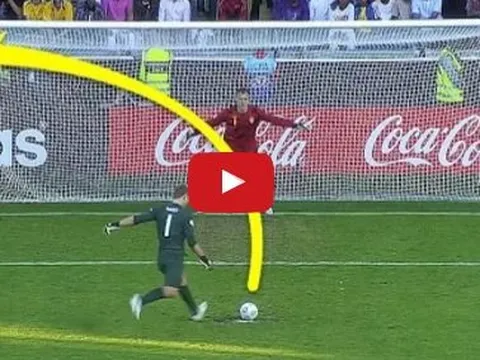 Top 10 bàn thắng từ chấm penalty của các thủ môn