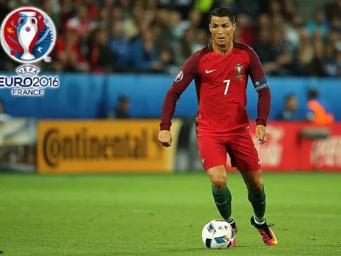 Top 10 cầu thủ dứt điểm nhiều nhất EURO 2016: Ronaldo “vô đối”