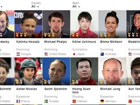 Xuân Vinh đang nằm trong top VĐV hay nhất Olympic 2016