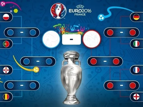 Vòng 1/8 EURO 2016: Chờ đợi những bất ngờ