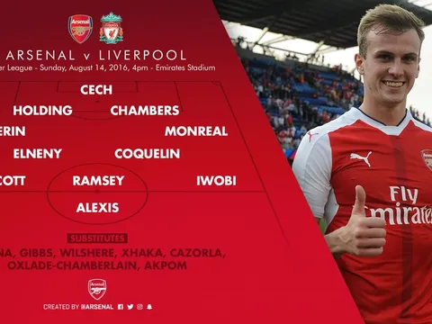 Wenger gây choáng với quyết định vá hàng thủ