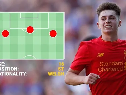 Những điều chưa biết về Ben Woodburn