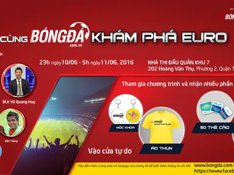 EURO 2016 – Cùng Bóng đá khám phá EURO
