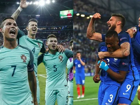 Góc EURO: Vai trò của tiền vệ biên đã thay đổi?