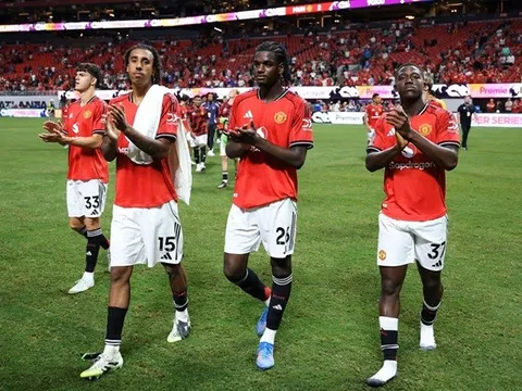 Dự đoán 25 cầu thủ MU dự Champions League mùa tới
