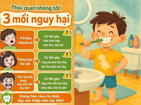 Những thói quen nhỏ này đang âm thầm "lấy đi" vẻ ngoài xinh đẹp của trẻ