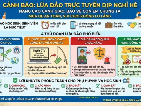 Công an cảnh báo: Chiêu lừa đảo mới nhắm vào học sinh sinh viên và phụ huynh liên quan tới nghỉ hè