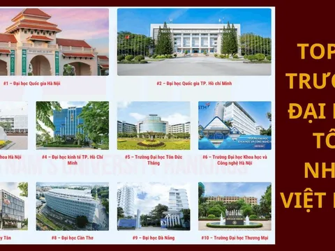 Top 10 đại học tốt nhất Việt Nam năm 2026: Phụ huynh có con học trường này thật đáng chúng mừng