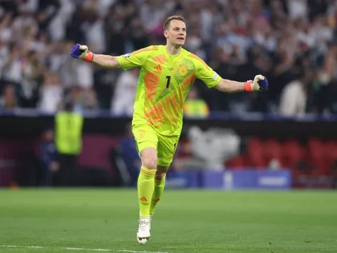 Danh sách 10 thủ môn đáng xem nhất kỳ World Cup 2026