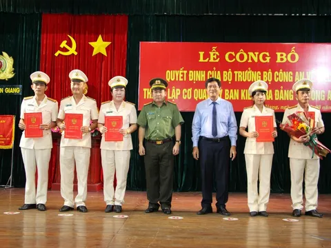 An Giang: Thành lập Cơ quan UBKT Đảng ủy Công an tỉnh