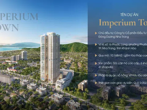 Xu hướng đầu tư bất động sản đang được 'săn đón' tại Nha Trang