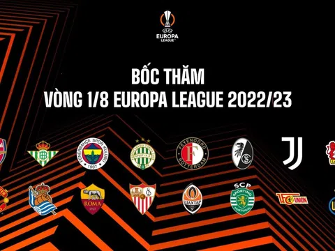 Trực tiếp Lễ bốc thăm vòng 1/8 Europa League; Link xem trực tiếp bốc thăm Cúp C2 trên FPT FULL HD