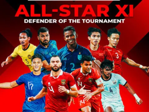 Đội hình tiêu biểu AFF Cup 2022 được lộ diện, ĐT Việt Nam góp 4 vị trí