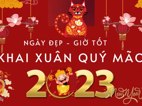 Xem ngày giờ mở hàng, khai trương cho người sinh năm Thìn năm Quý Mão 2023